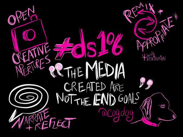 media-created